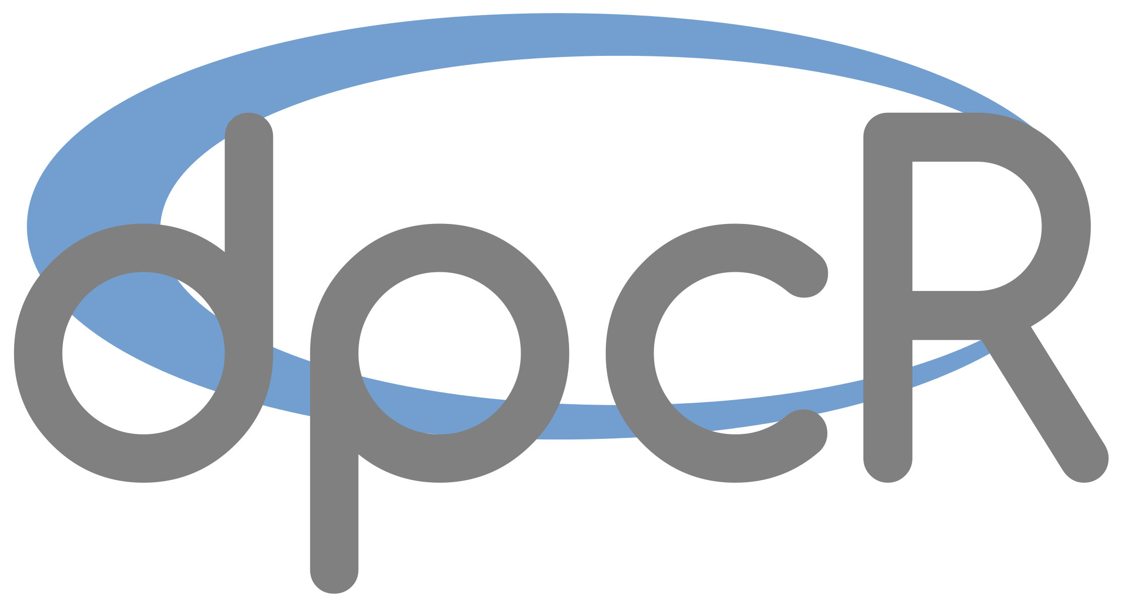 dpcR - tool for analysis, visualisation and simulation of digital PCR experiments