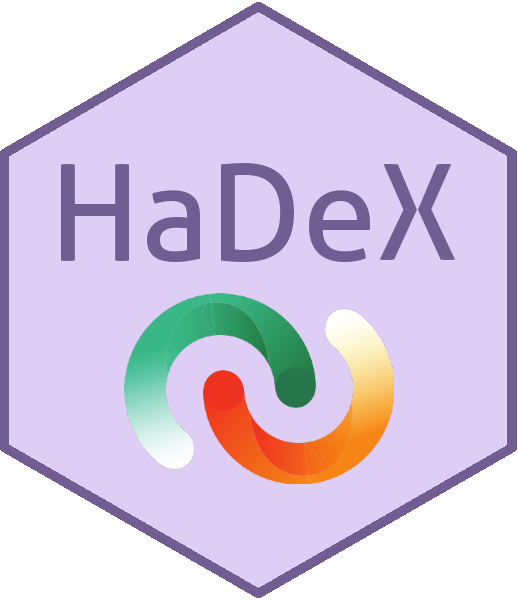 HaDeX - HDX-MS data processing tool